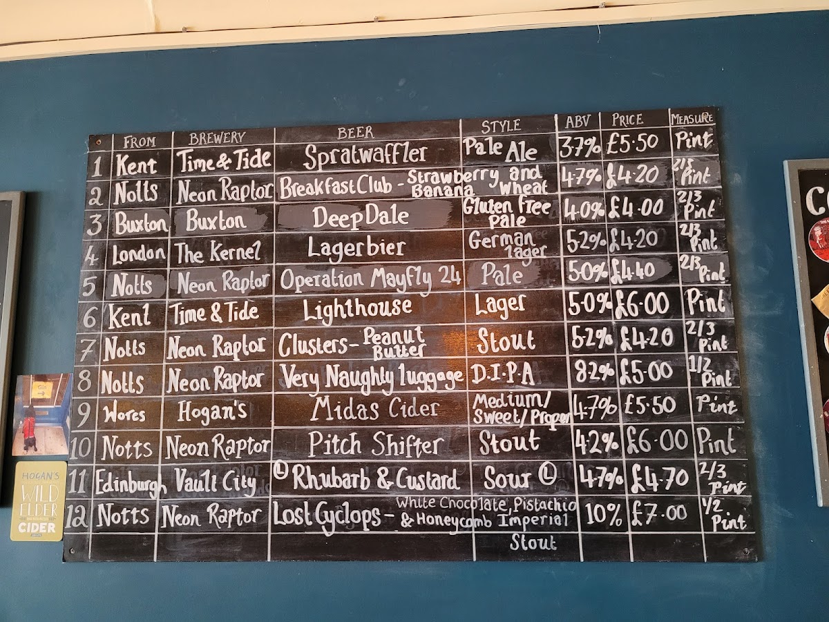 Menu Photo 0