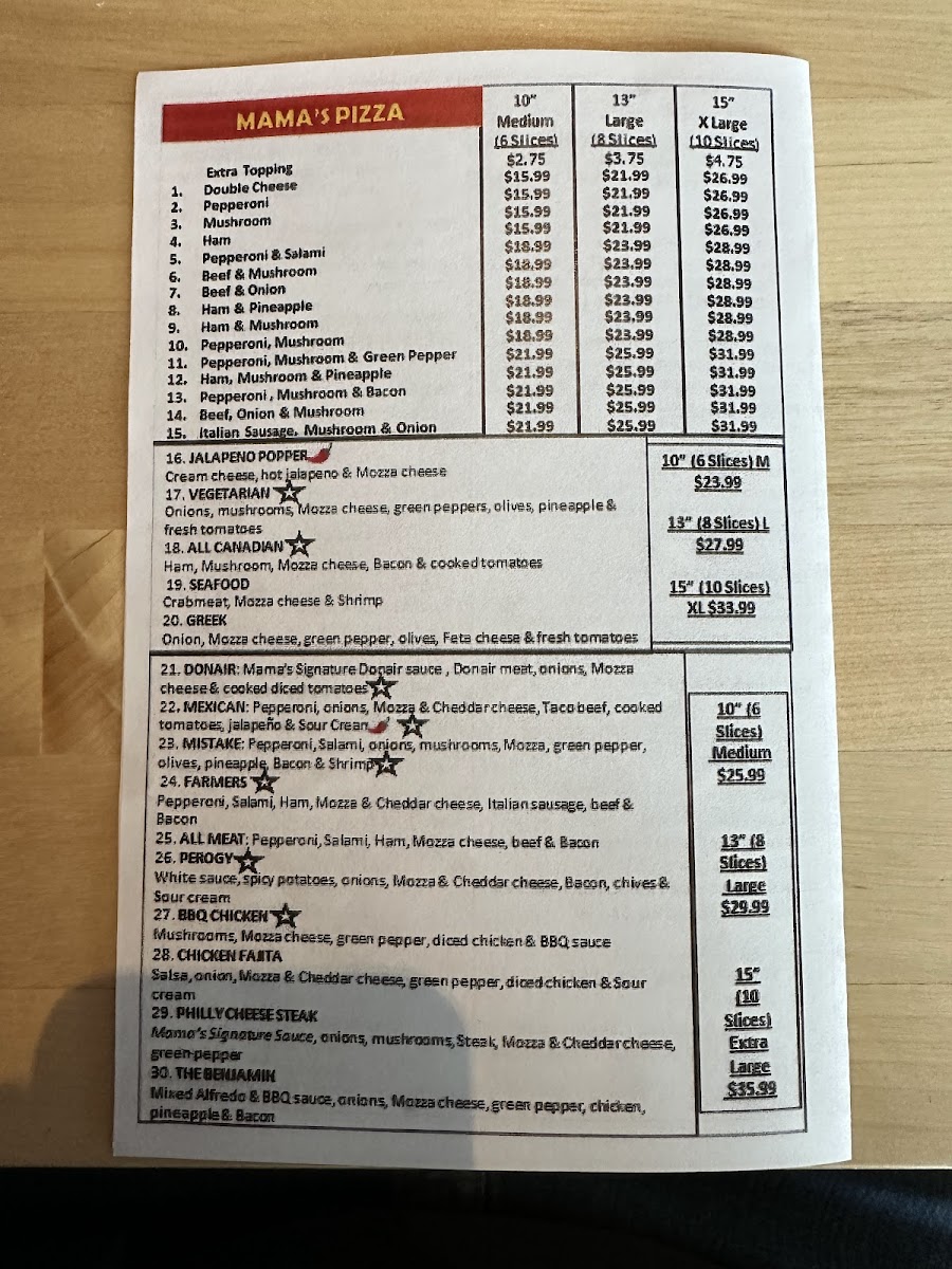 Menu Photo 4