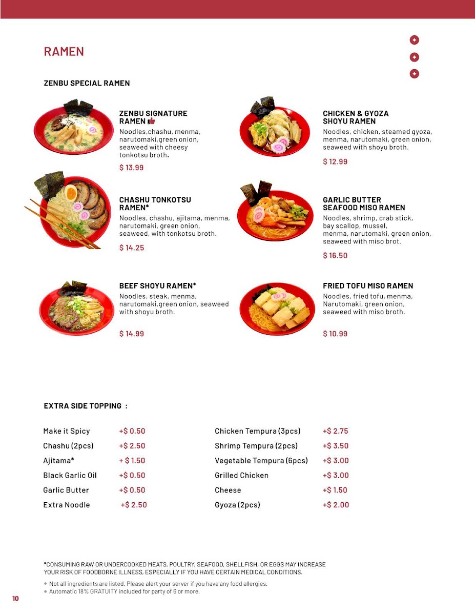 Menu Photo 0
