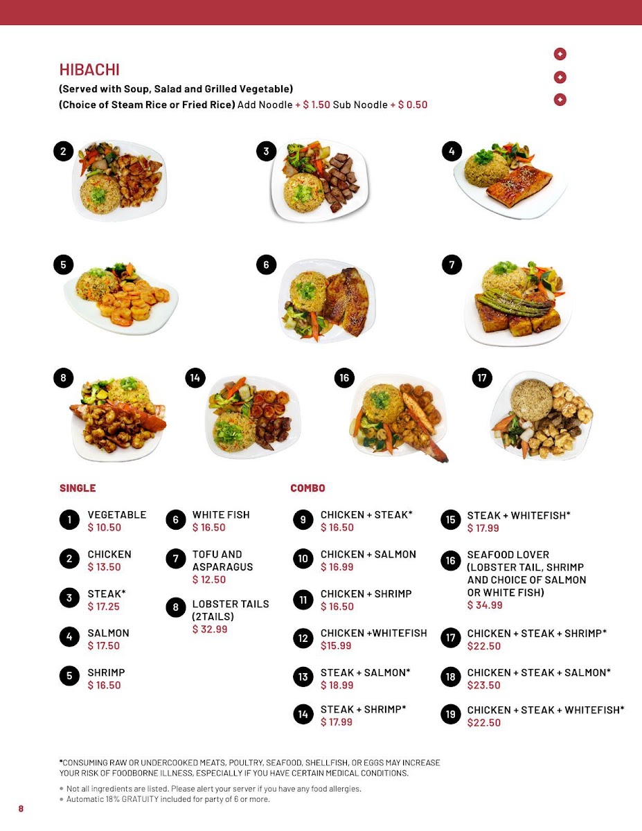 Menu Photo 7