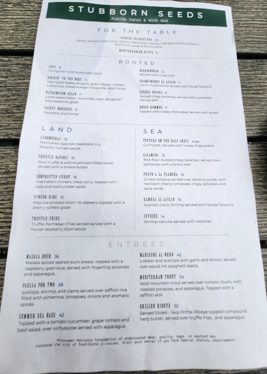 Menu Photo 0