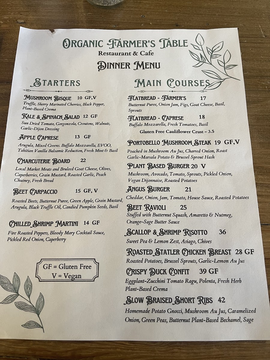 Menu Photo 0