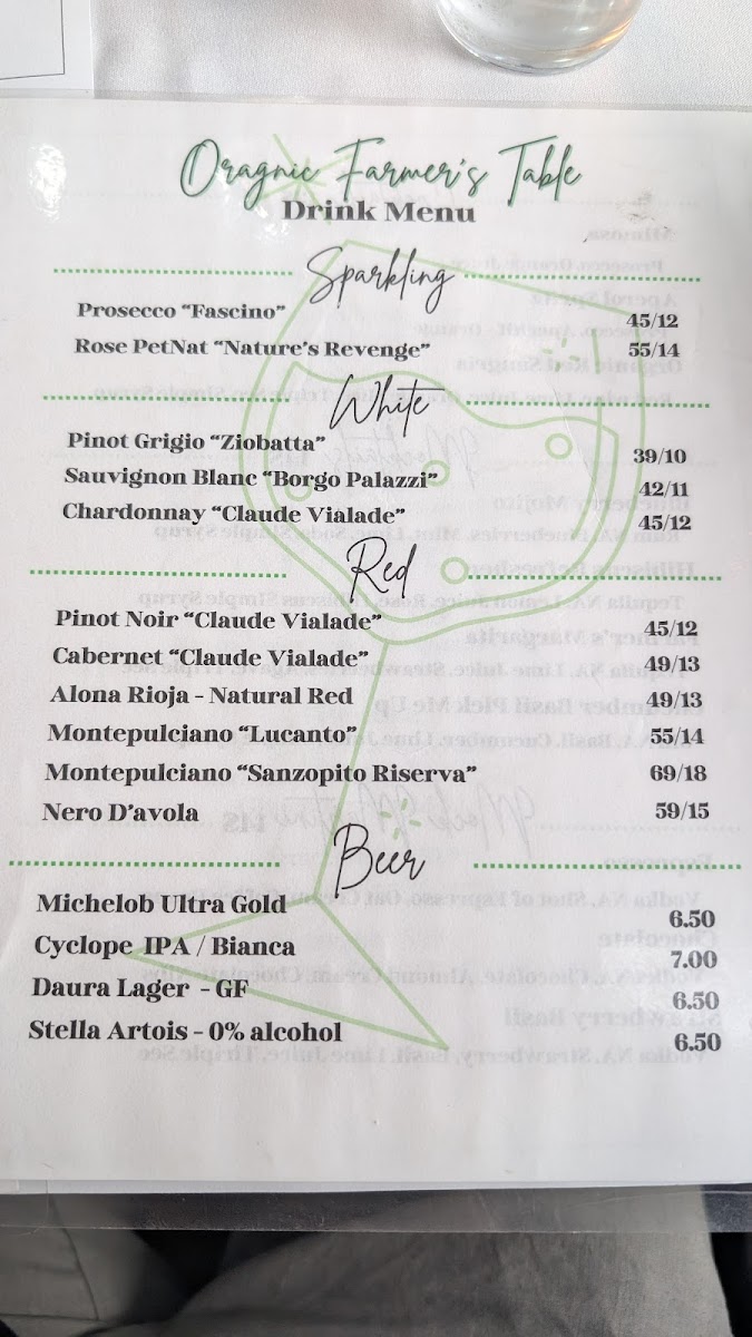 Menu Photo 9