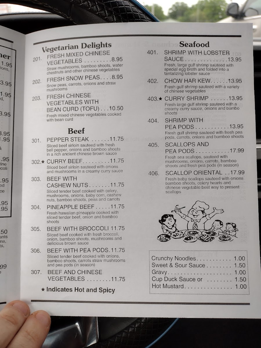 Menu Photo 0