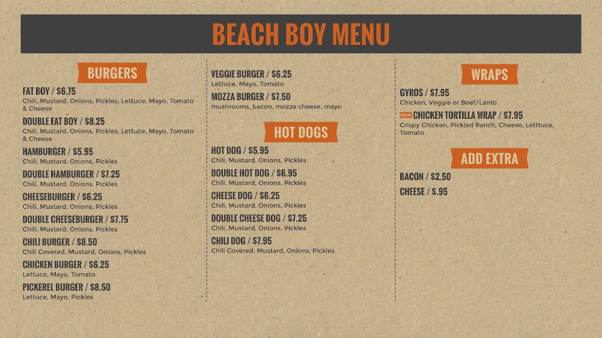 Menu Photo 0