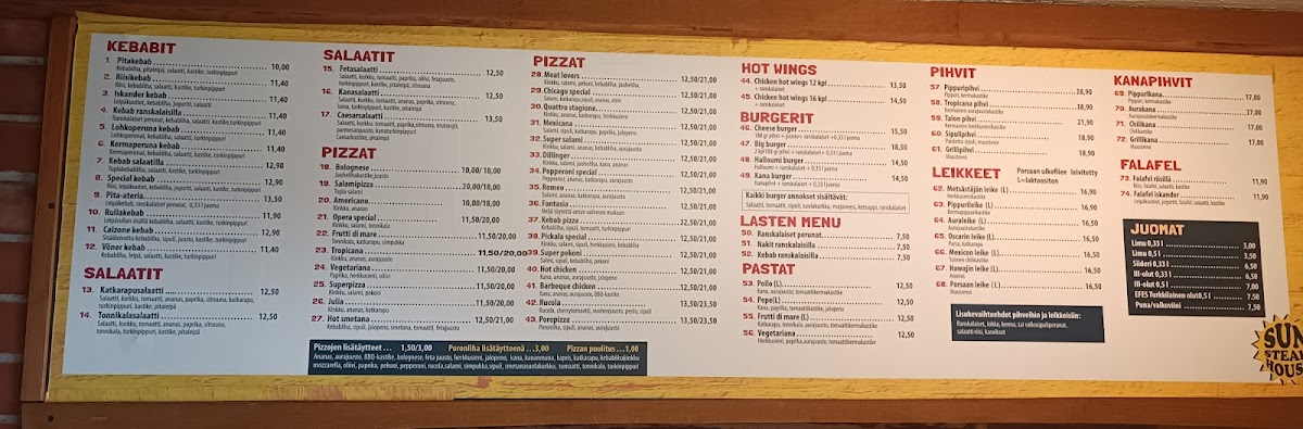 Menu Photo 4