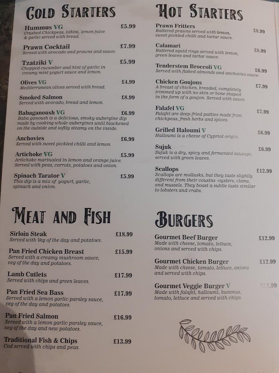Menu Photo 0