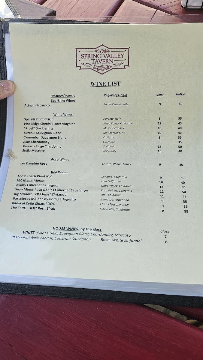 Menu Photo 0