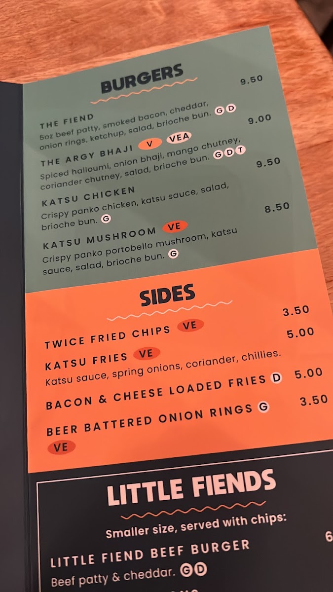Menu Photo 3