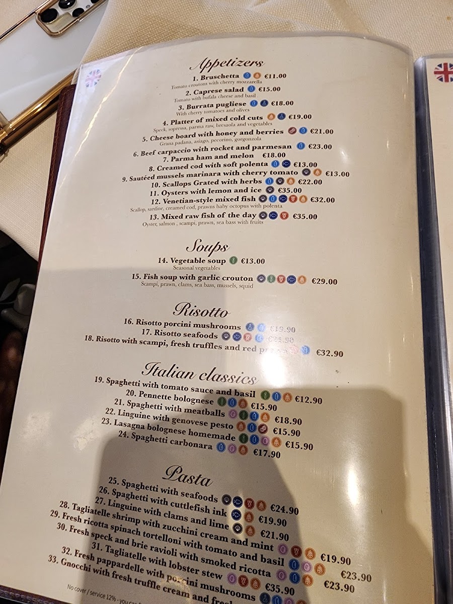 Menu Photo 8