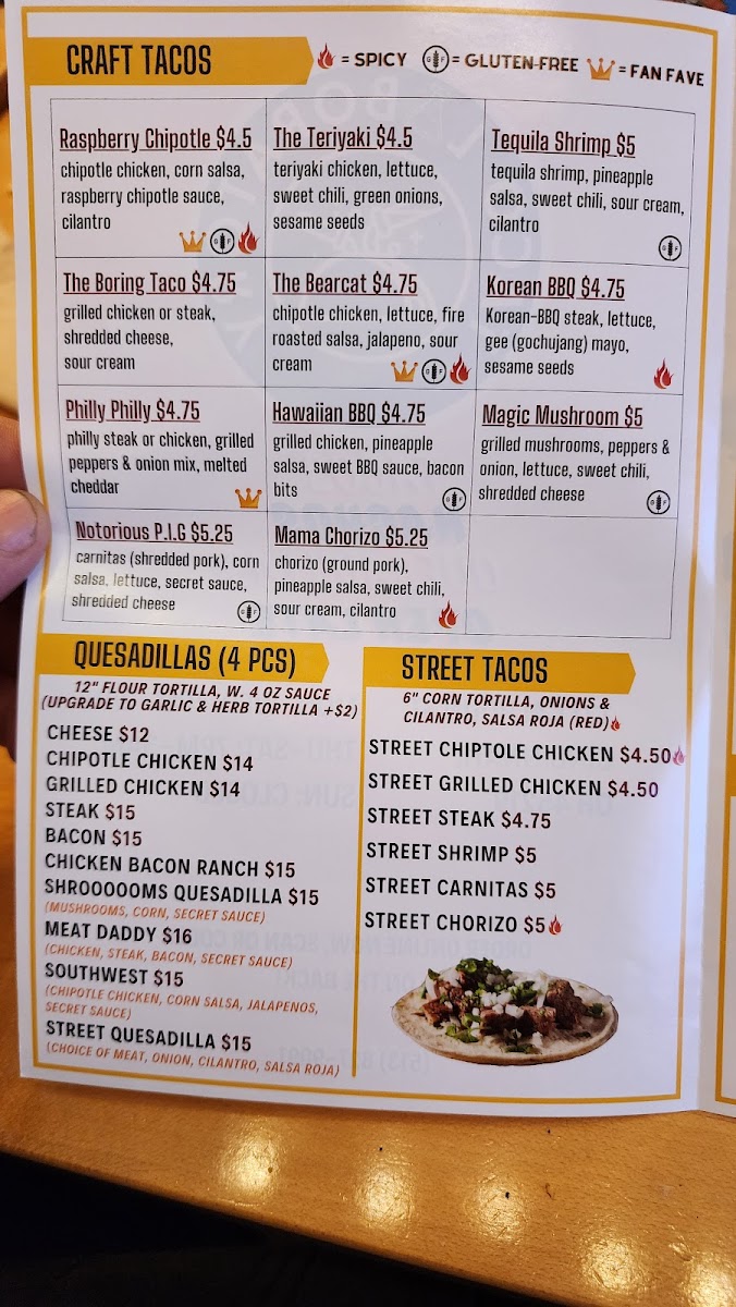 Menu Photo 0