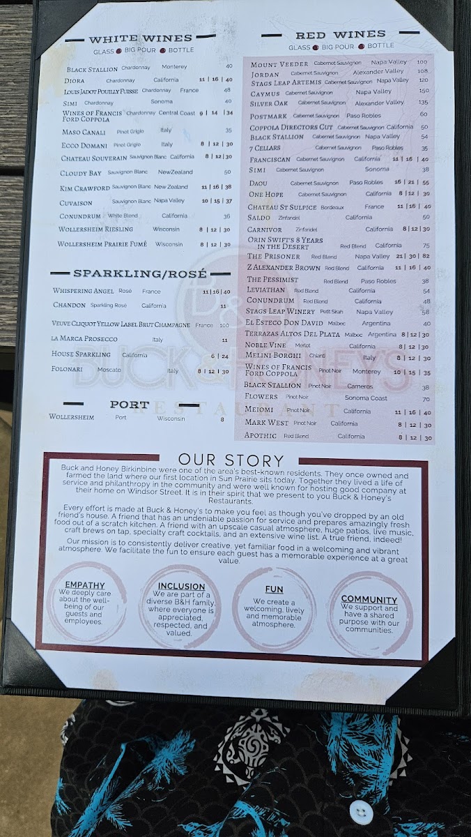 Menu Photo 6