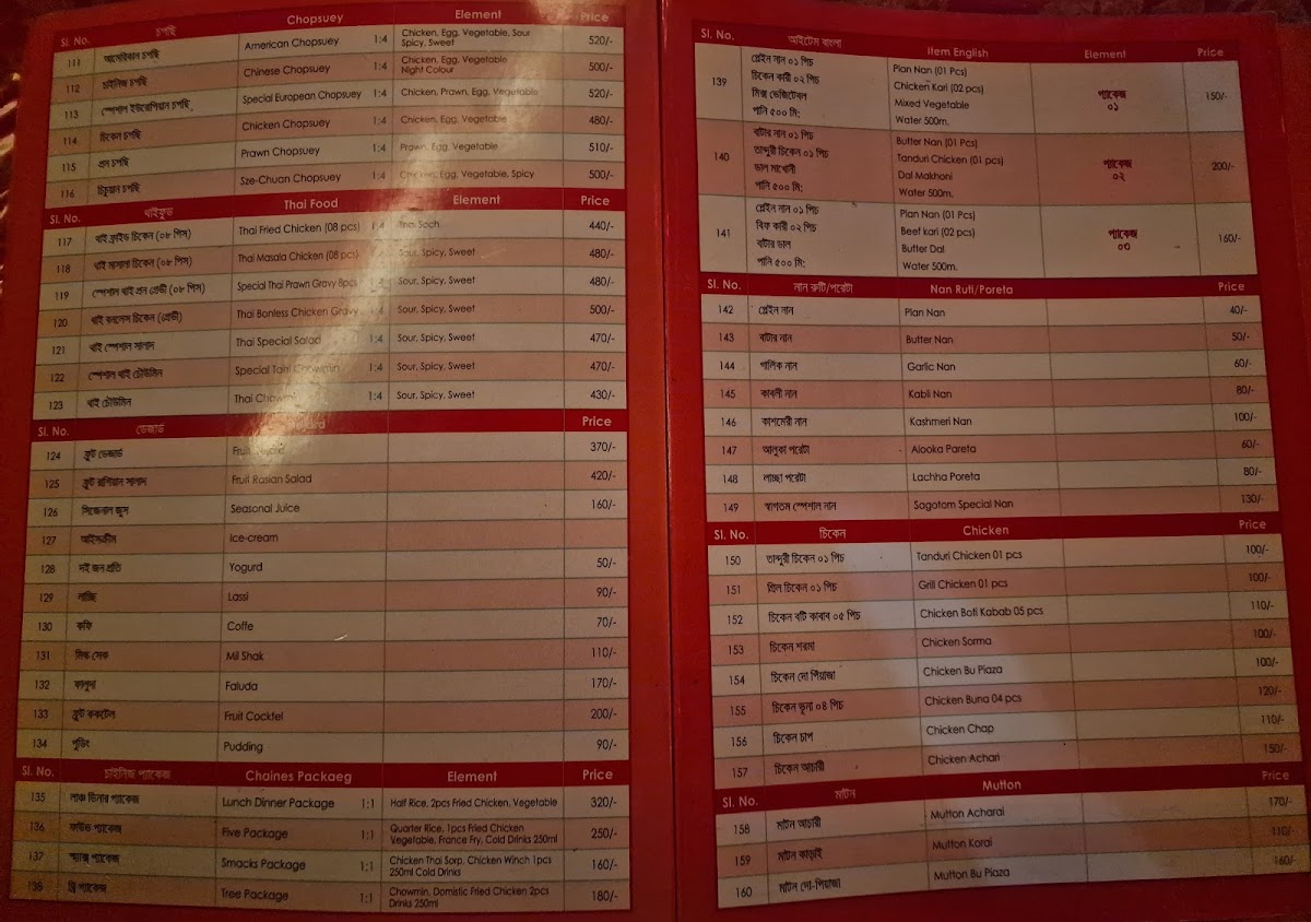 Menu Photo 0