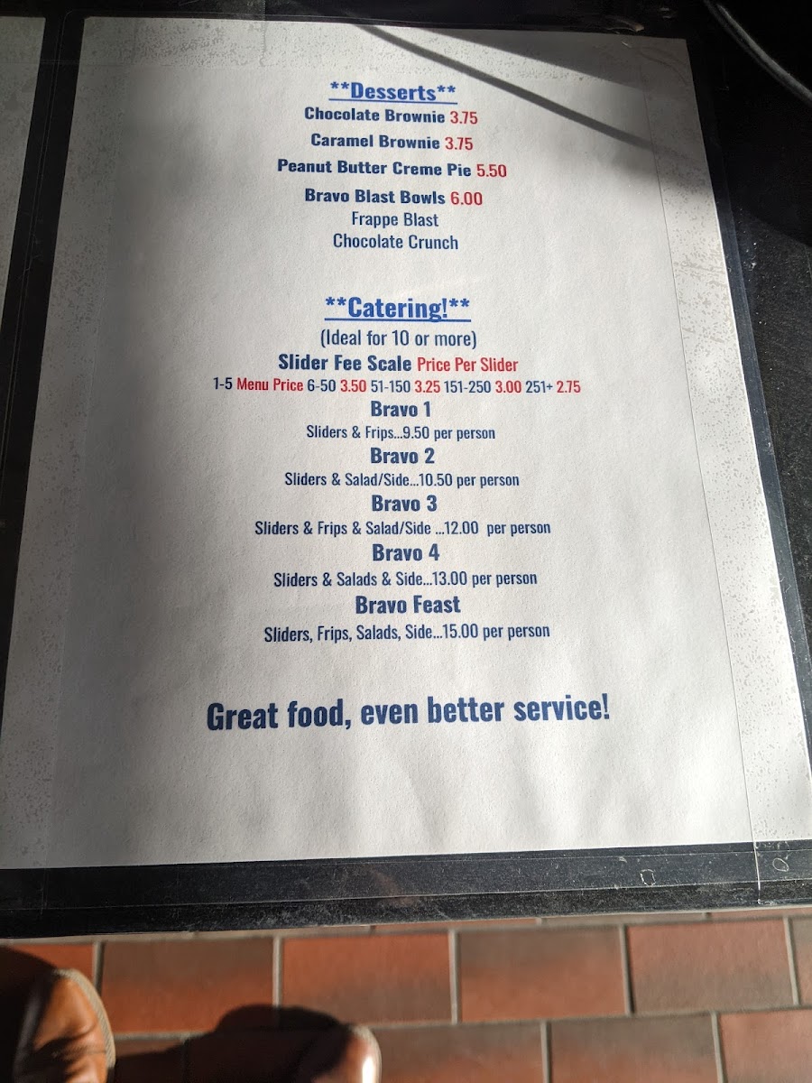 Menu Photo 7