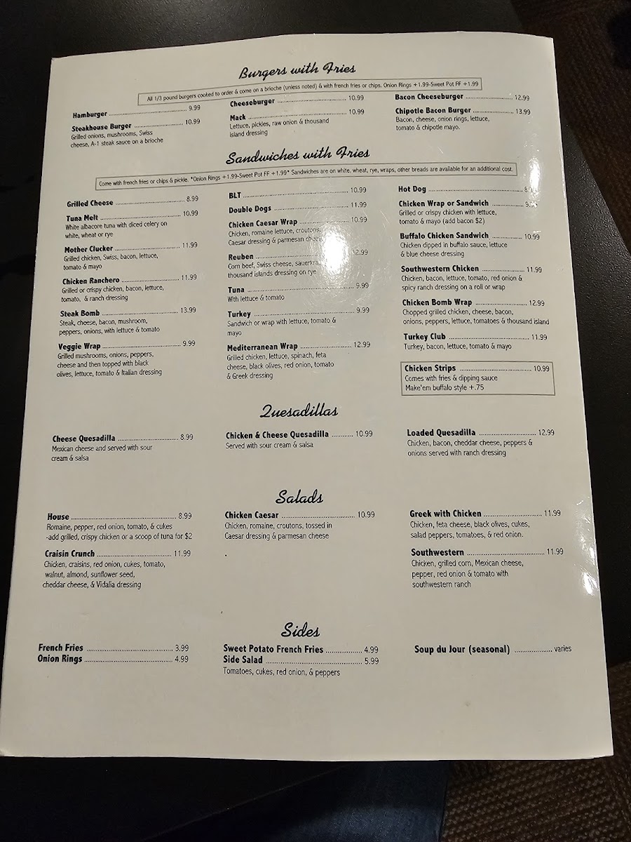 Menu Photo 0