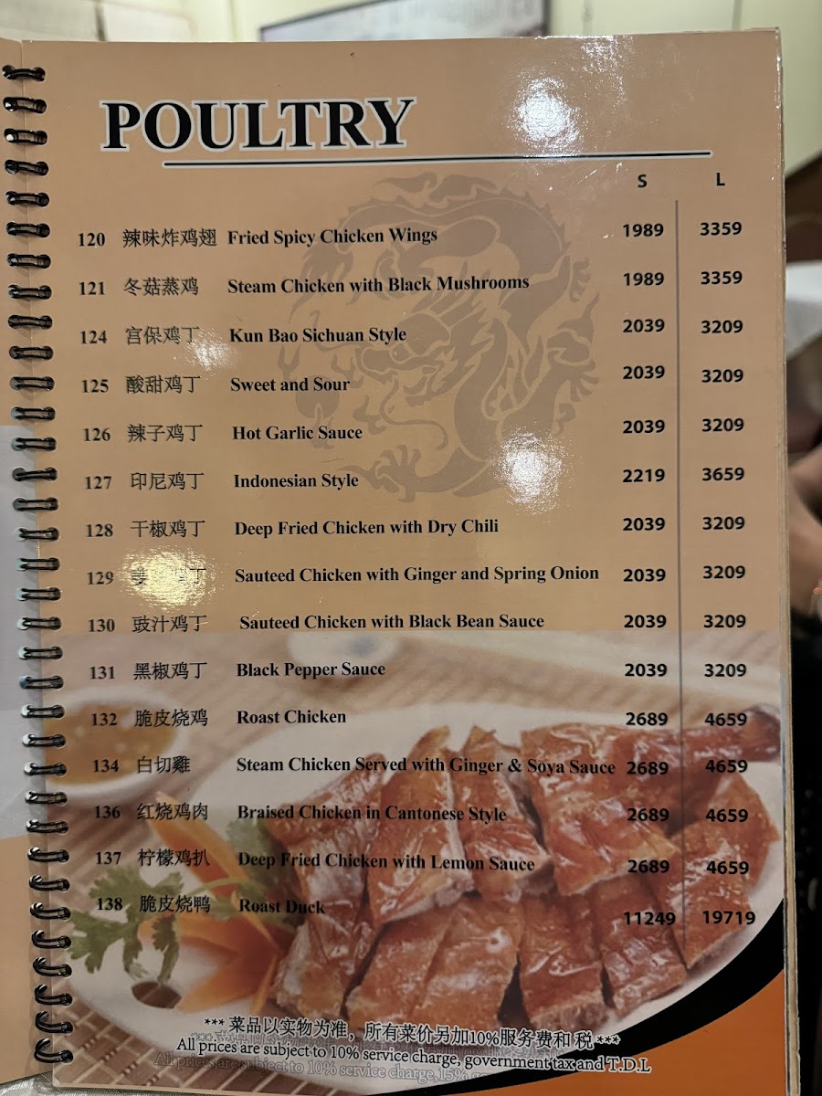 Menu Photo 4