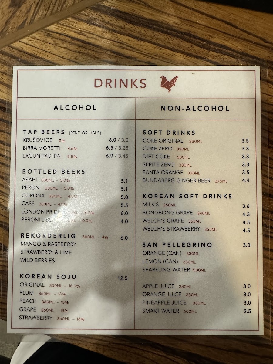 Menu Photo 8