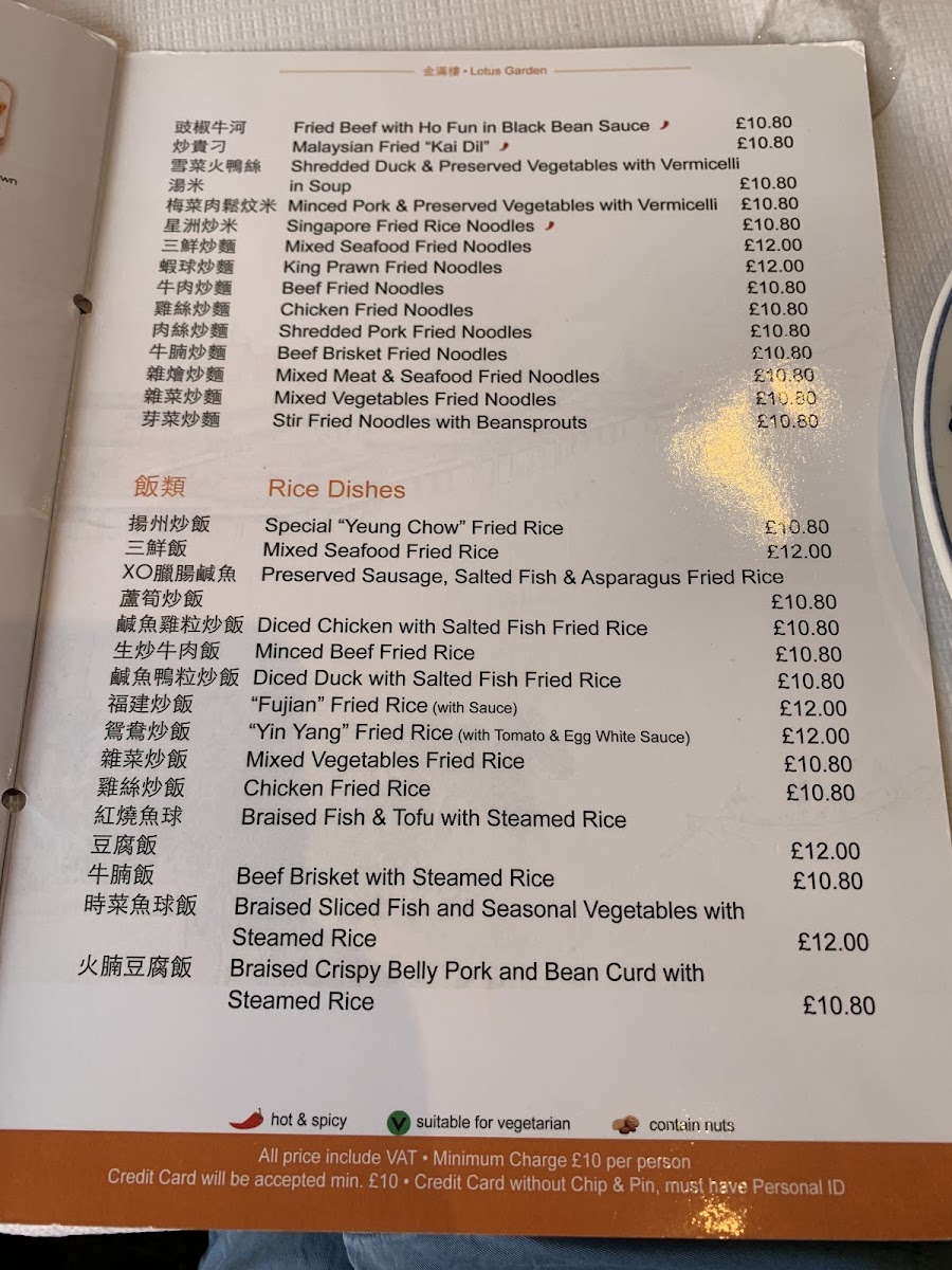 Menu Photo 9