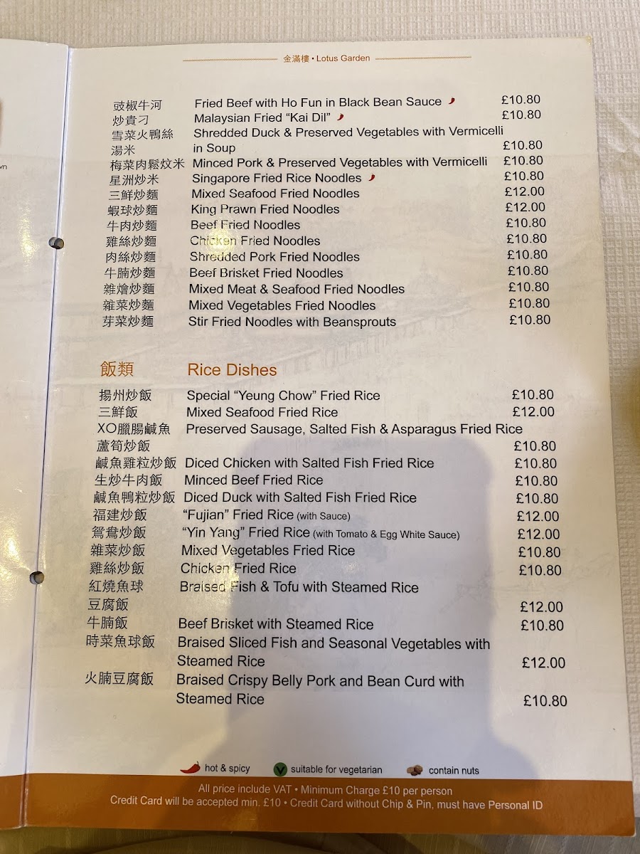Menu Photo 5