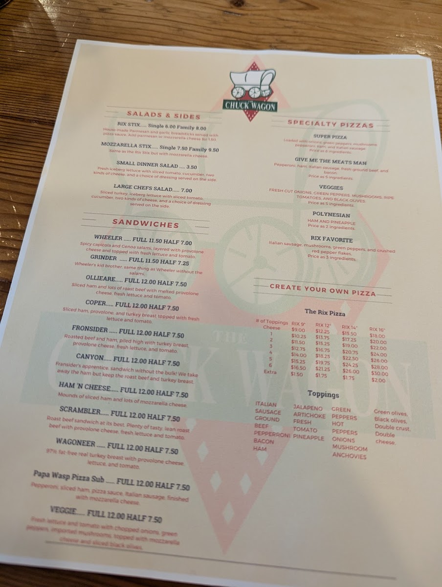 Menu Photo 1