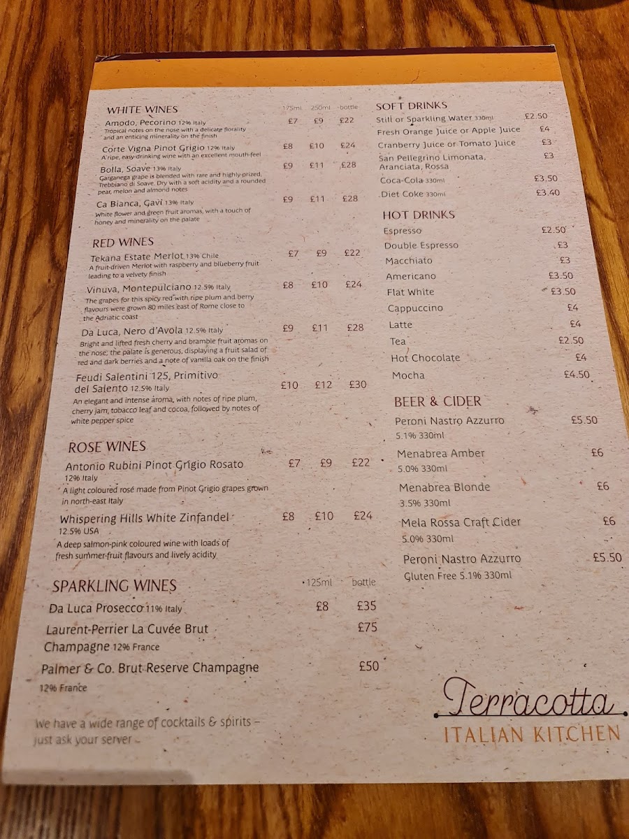 Menu Photo 0