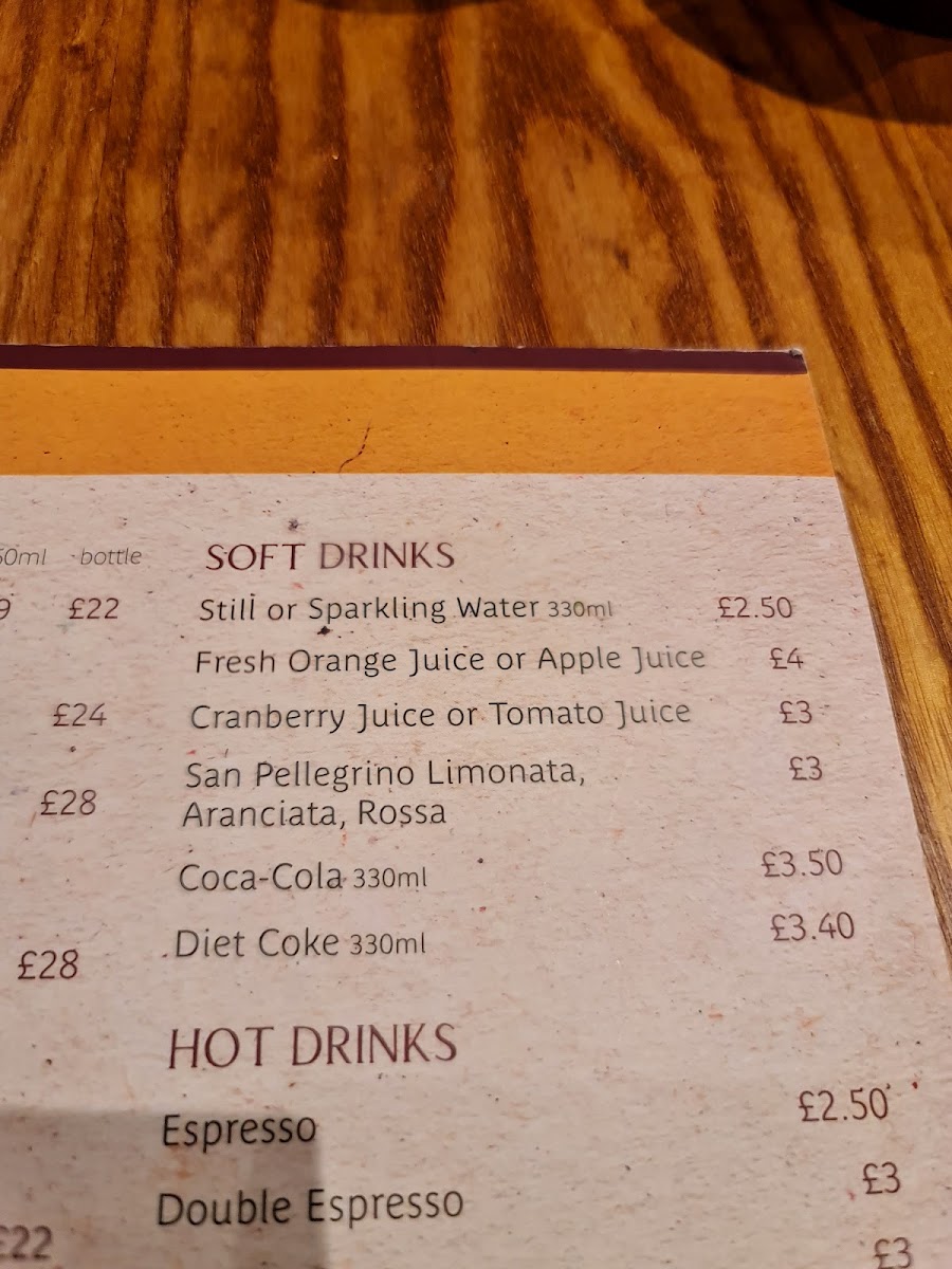 Menu Photo 7