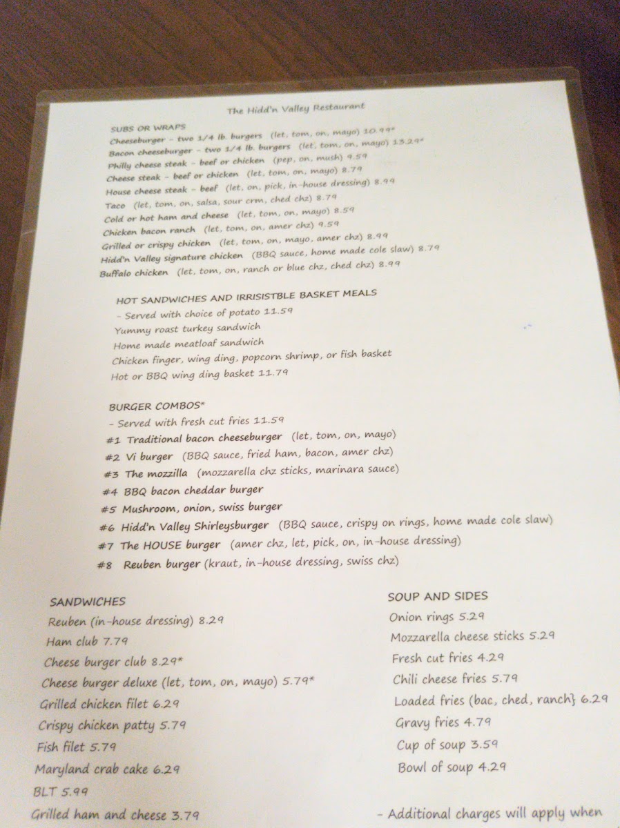 Menu Photo 4