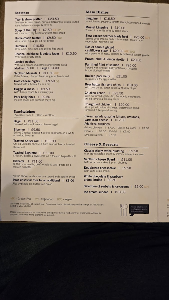 Menu Photo 4