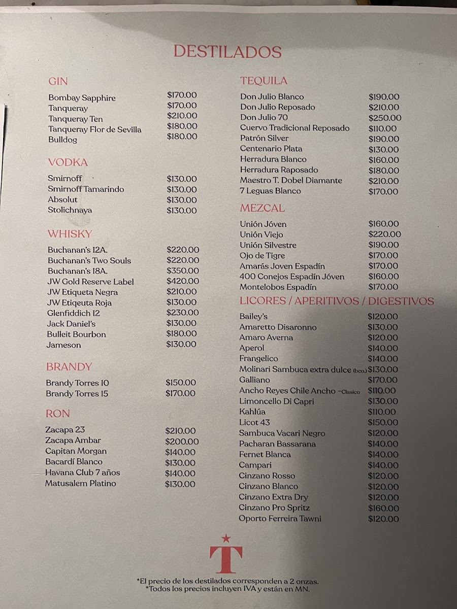 Menu Photo 0