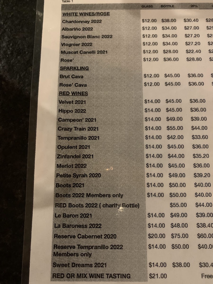 Menu Photo 3