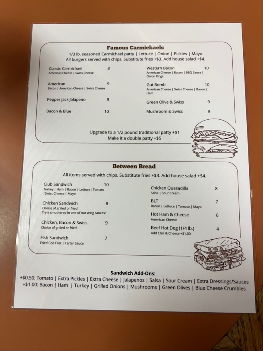 Menu Photo 2