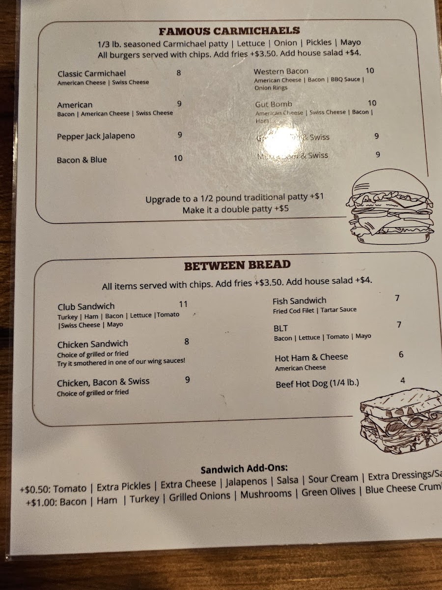 Menu Photo 4