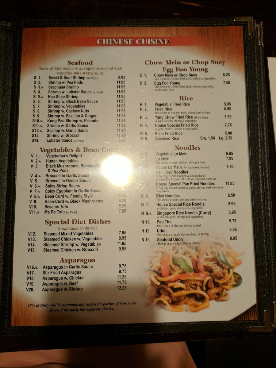 Menu Photo 5