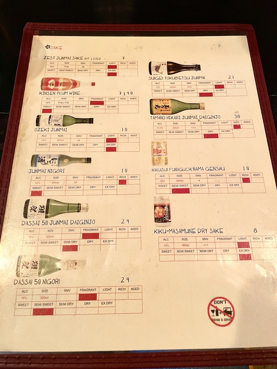 Menu Photo 0