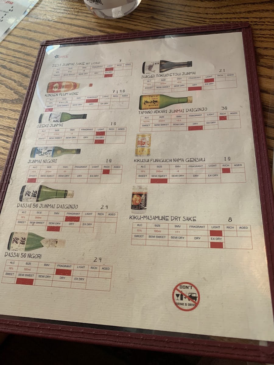 Menu Photo 8