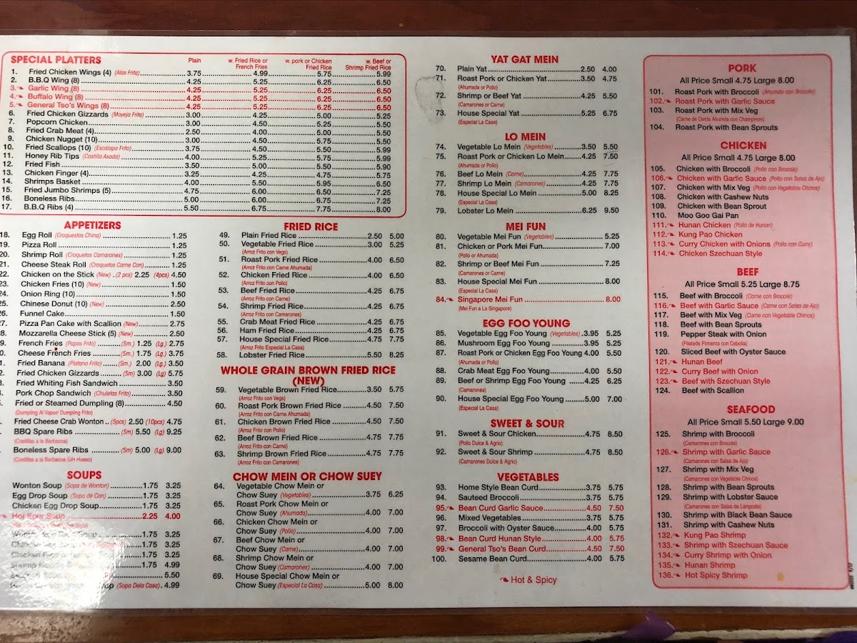 Menu Photo 3
