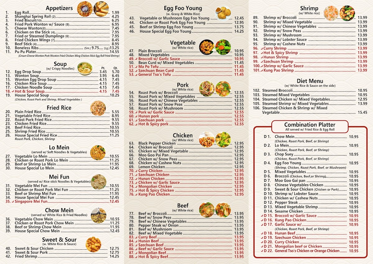 Menu Photo 0