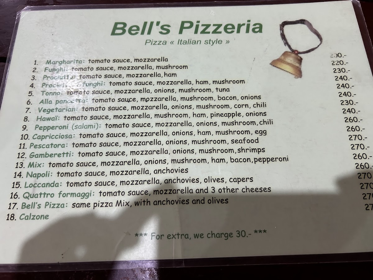 Menu Photo 0