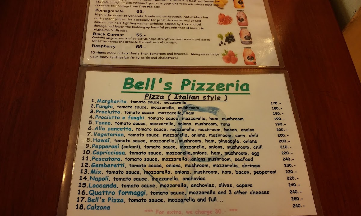 Menu Photo 3