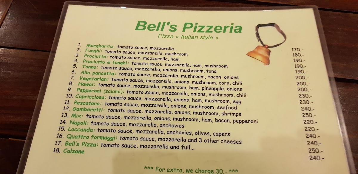 Menu Photo 5