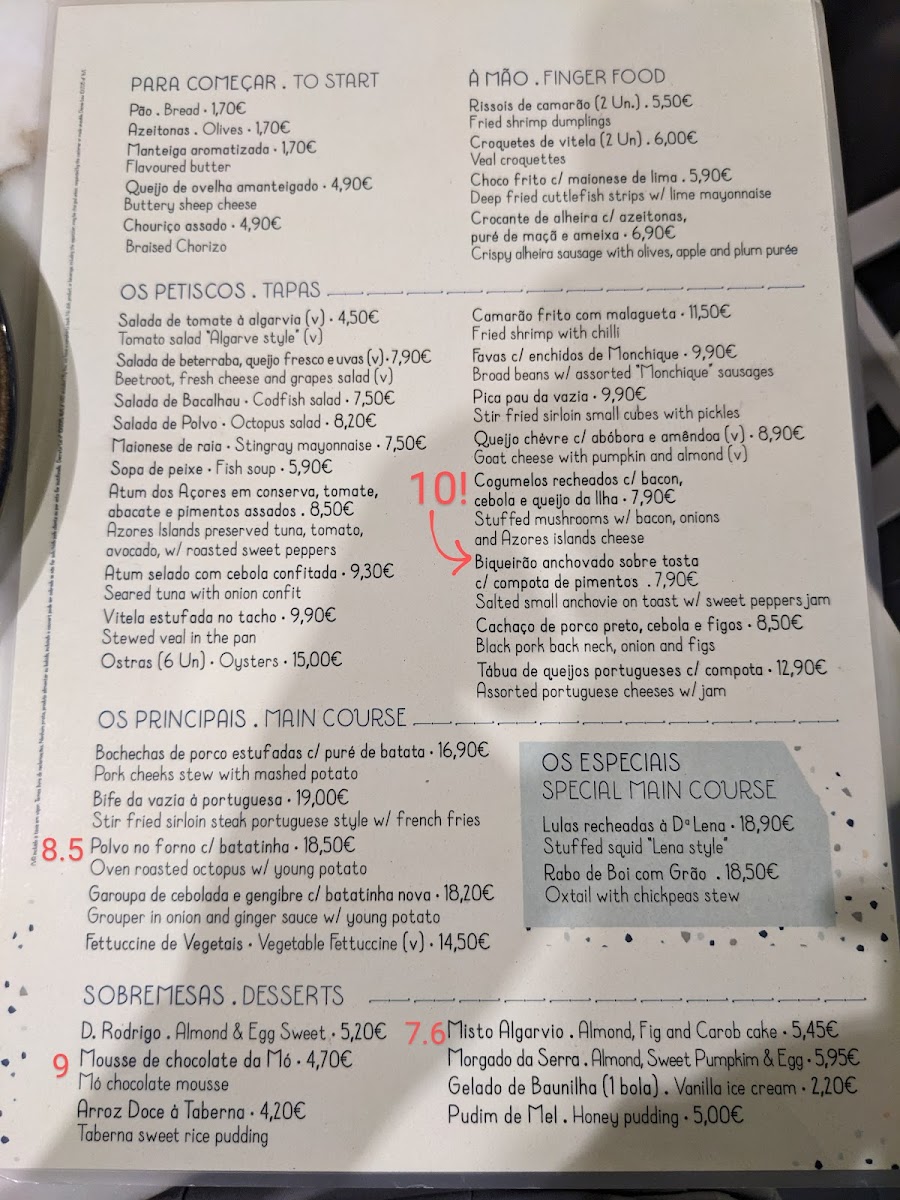 Menu Photo 0